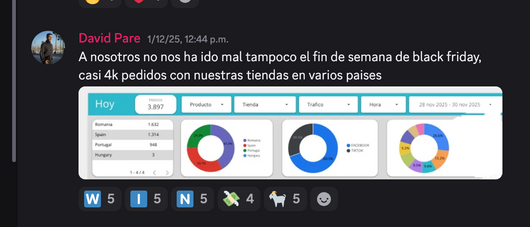 Builders Club #1 Comunidad de E-commerce DTC en España